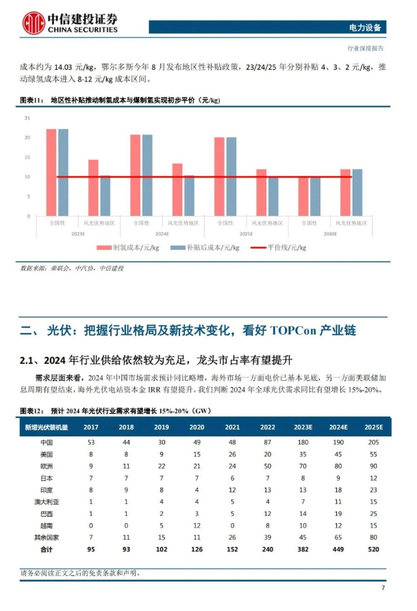 中国·88038威尼斯检测中心(中国)股份有限公司-官方网站