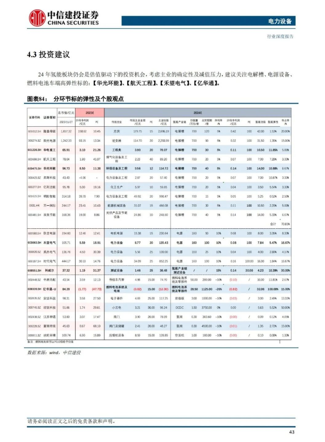 中国·88038威尼斯检测中心(中国)股份有限公司-官方网站
