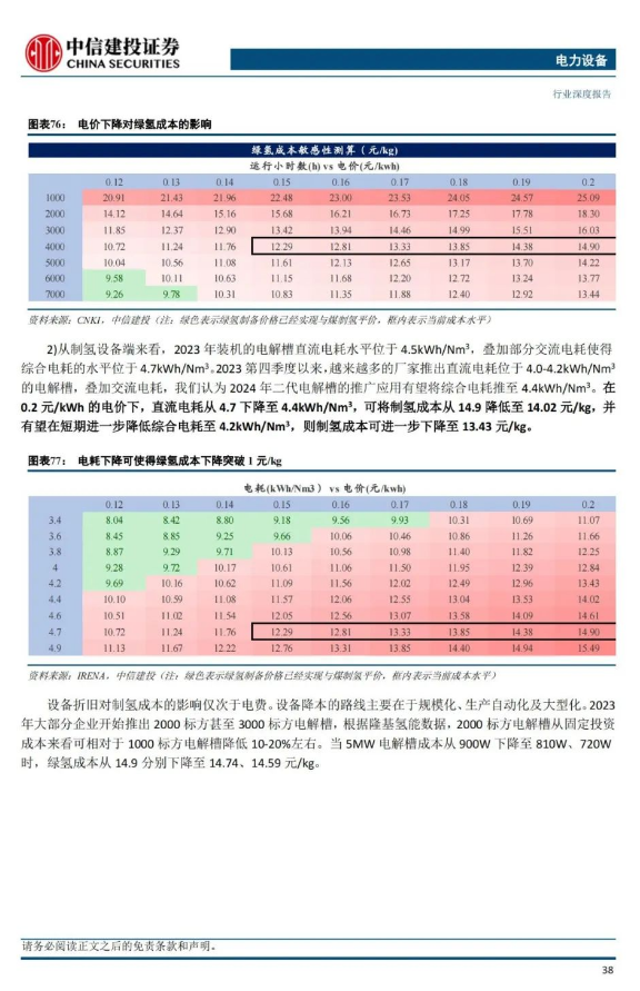 中国·88038威尼斯检测中心(中国)股份有限公司-官方网站
