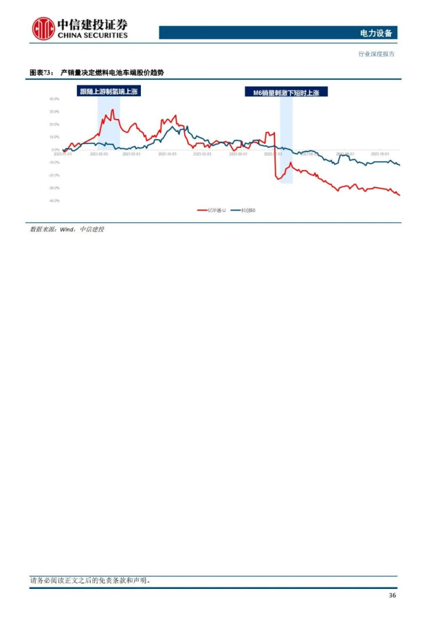中国·88038威尼斯检测中心(中国)股份有限公司-官方网站
