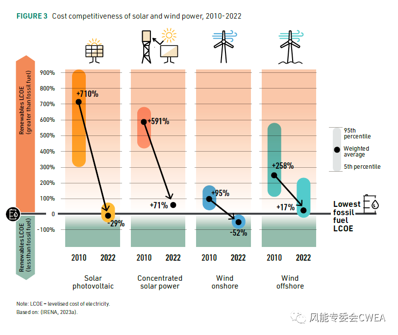 中国·88038威尼斯检测中心(中国)股份有限公司-官方网站