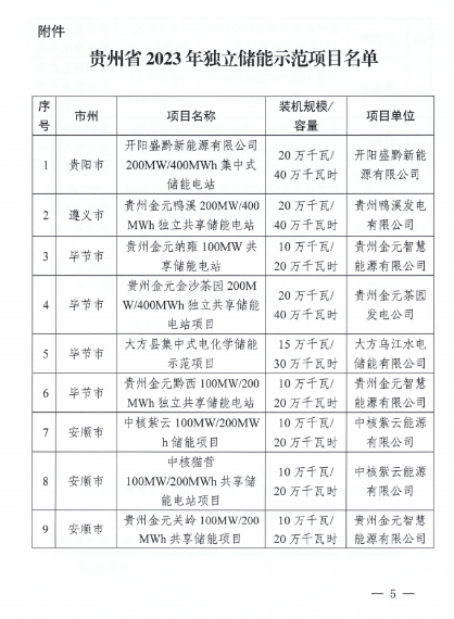 1046053432-0 中国·88038威尼斯检测中心(中国)股份有限公司-官方网站