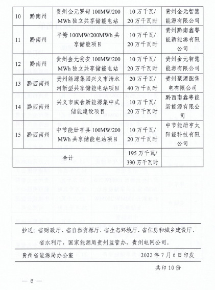 104605O07-1 中国·88038威尼斯检测中心(中国)股份有限公司-官方网站