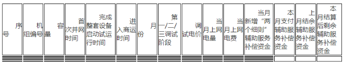中国·88038威尼斯检测中心(中国)股份有限公司-官方网站