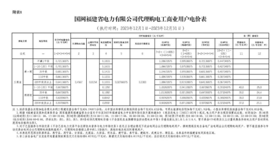 中国·88038威尼斯检测中心(中国)股份有限公司-官方网站