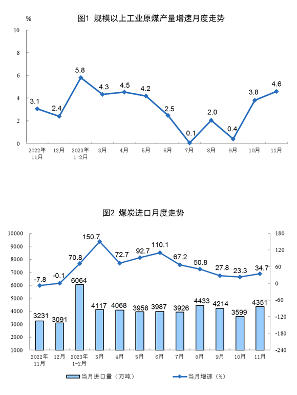 16420S109-0 中国·88038威尼斯检测中心(中国)股份有限公司-官方网站