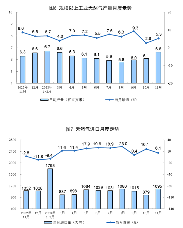 16420SX1-3 中国·88038威尼斯检测中心(中国)股份有限公司-官方网站