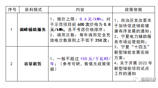 中国·88038威尼斯检测中心(中国)股份有限公司-官方网站