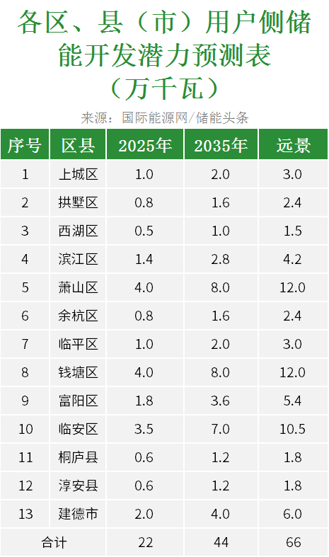 中国·88038威尼斯检测中心(中国)股份有限公司-官方网站