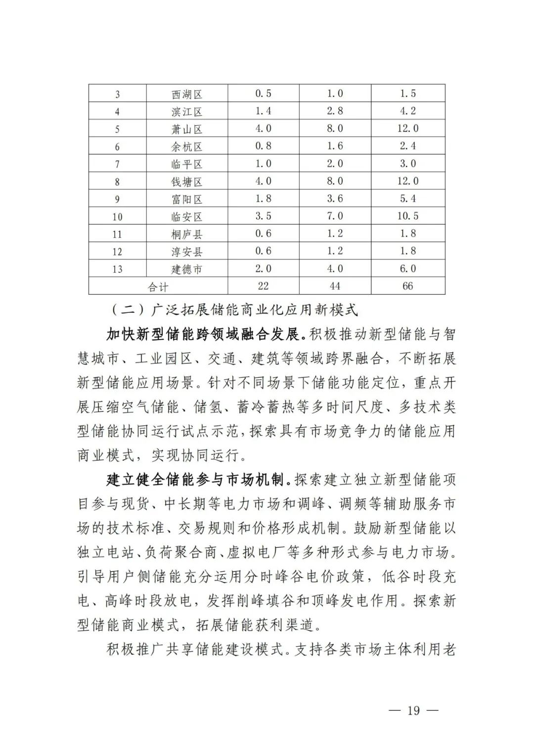 中国·88038威尼斯检测中心(中国)股份有限公司-官方网站