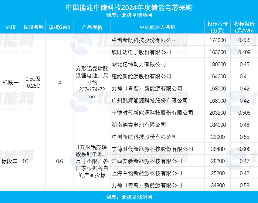 中国·88038威尼斯检测中心(中国)股份有限公司-官方网站