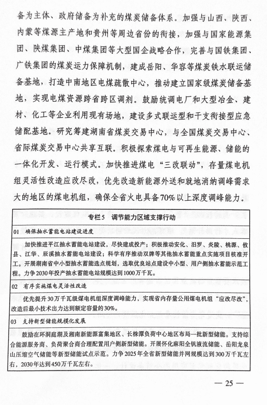 1333034B1-23 中国·88038威尼斯检测中心(中国)股份有限公司-官方网站