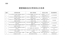 09160434Y-0-lp