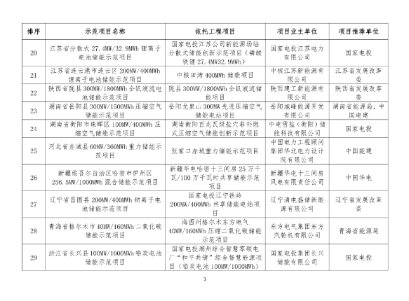 0916043Y2-2 中国·88038威尼斯检测中心(中国)股份有限公司-官方网站