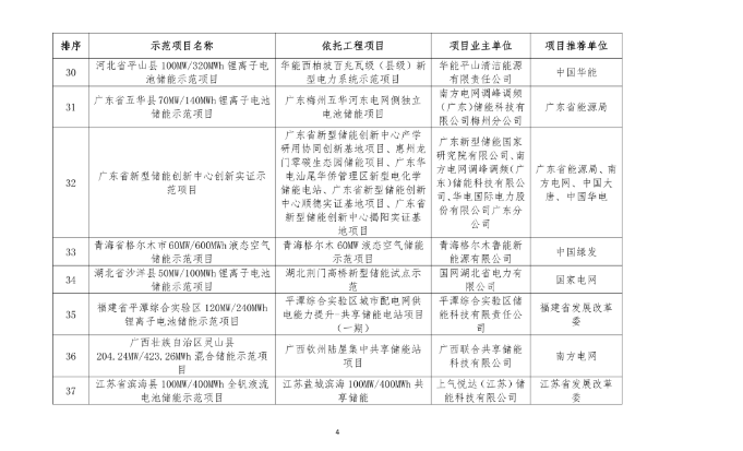 0916044233-3 中国·88038威尼斯检测中心(中国)股份有限公司-官方网站