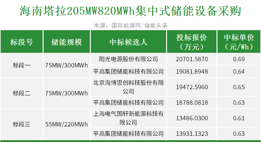 中国·88038威尼斯检测中心(中国)股份有限公司-官方网站
