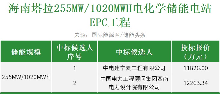 中国·88038威尼斯检测中心(中国)股份有限公司-官方网站