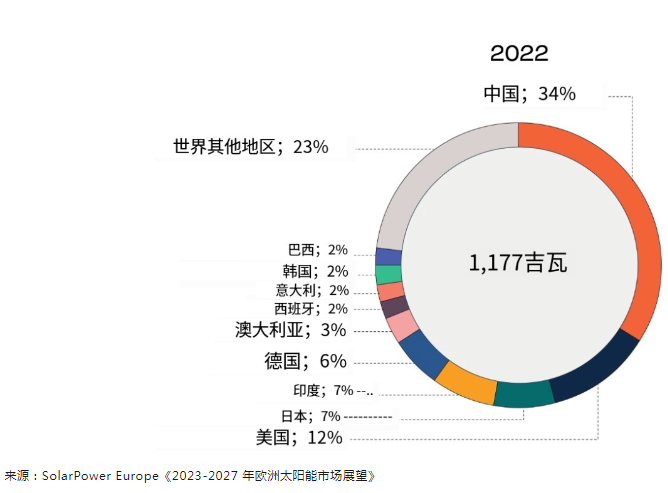 中国·88038威尼斯检测中心(中国)股份有限公司-官方网站