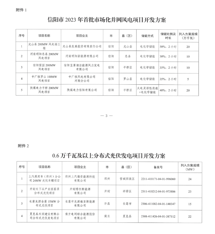 1-2401041K6233W 中国·88038威尼斯检测中心(中国)股份有限公司-官方网站
