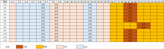 中国·88038威尼斯检测中心(中国)股份有限公司-官方网站