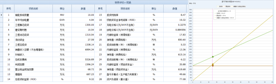 中国·88038威尼斯检测中心(中国)股份有限公司-官方网站