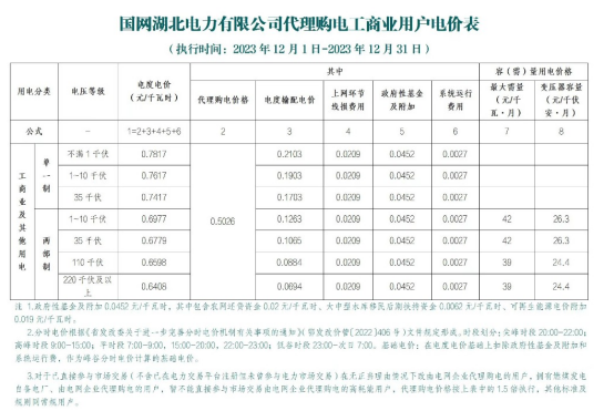 中国·88038威尼斯检测中心(中国)股份有限公司-官方网站