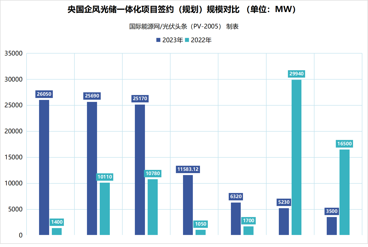 091UG193-2 中国·88038威尼斯检测中心(中国)股份有限公司-官方网站