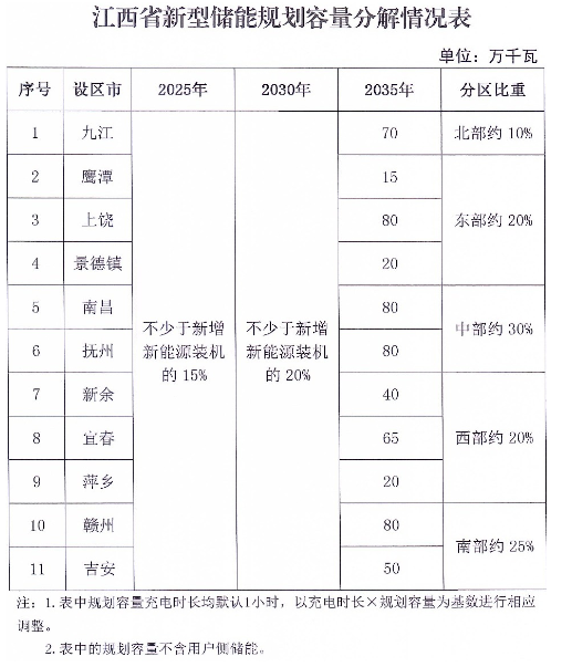 中国·88038威尼斯检测中心(中国)股份有限公司-官方网站