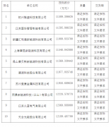 1513102493-0-lp