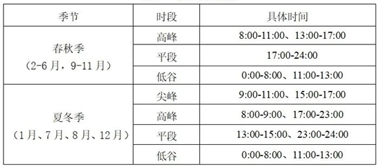 1-2401191P154547 中国·88038威尼斯检测中心(中国)股份有限公司-官方网站