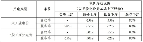 中国·88038威尼斯检测中心(中国)股份有限公司-官方网站
