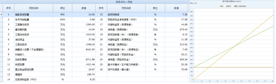 1-2401191P430260 中国·88038威尼斯检测中心(中国)股份有限公司-官方网站