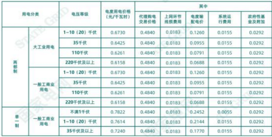 1-2401191P4533N 中国·88038威尼斯检测中心(中国)股份有限公司-官方网站