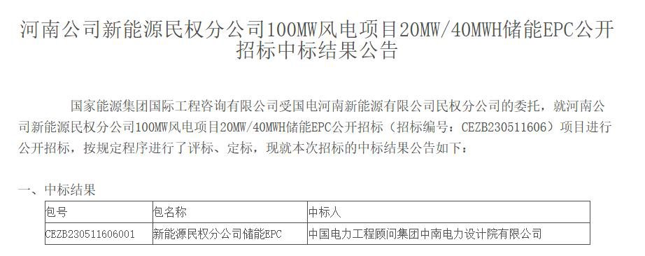 中国·88038威尼斯检测中心(中国)股份有限公司-官方网站