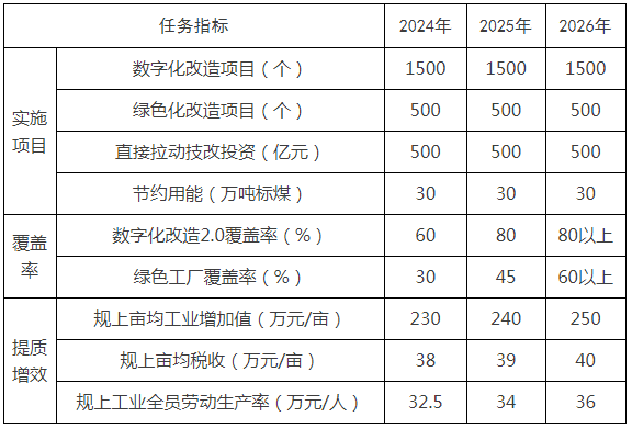 1I5493952-0 中国·88038威尼斯检测中心(中国)股份有限公司-官方网站