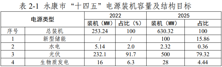 中国·88038威尼斯检测中心(中国)股份有限公司-官方网站