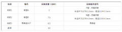 1J24U403-0-lp
