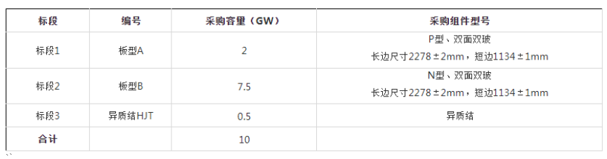 1J24U403-0 中国·88038威尼斯检测中心(中国)股份有限公司-官方网站