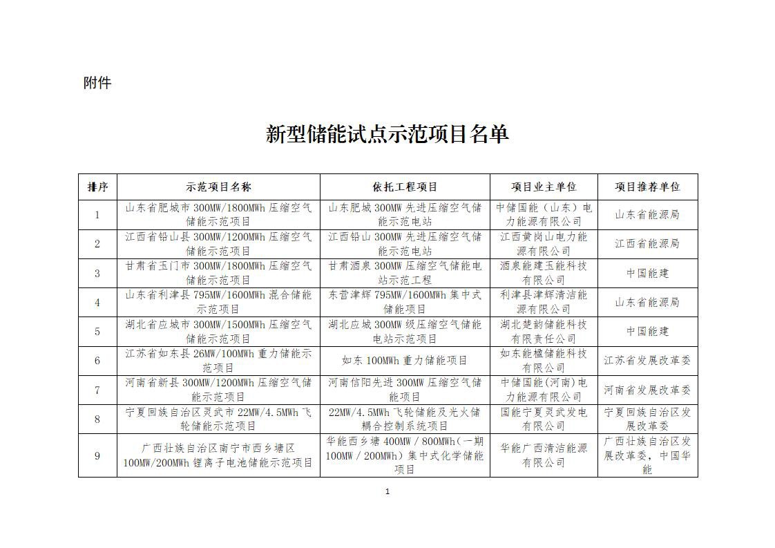中国·88038威尼斯检测中心(中国)股份有限公司-官方网站