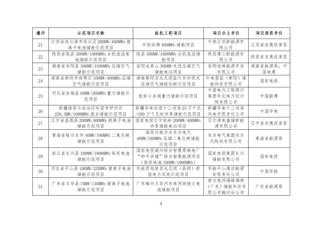 中国·88038威尼斯检测中心(中国)股份有限公司-官方网站