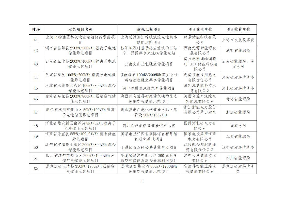 中国·88038威尼斯检测中心(中国)股份有限公司-官方网站