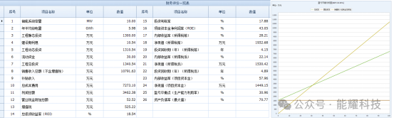1-2401241P33I38 中国·88038威尼斯检测中心(中国)股份有限公司-官方网站
