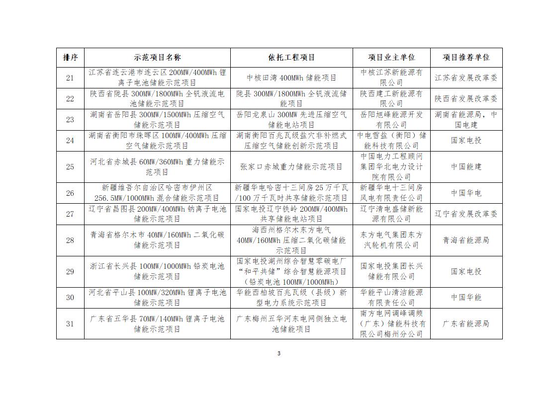 中国·88038威尼斯检测中心(中国)股份有限公司-官方网站