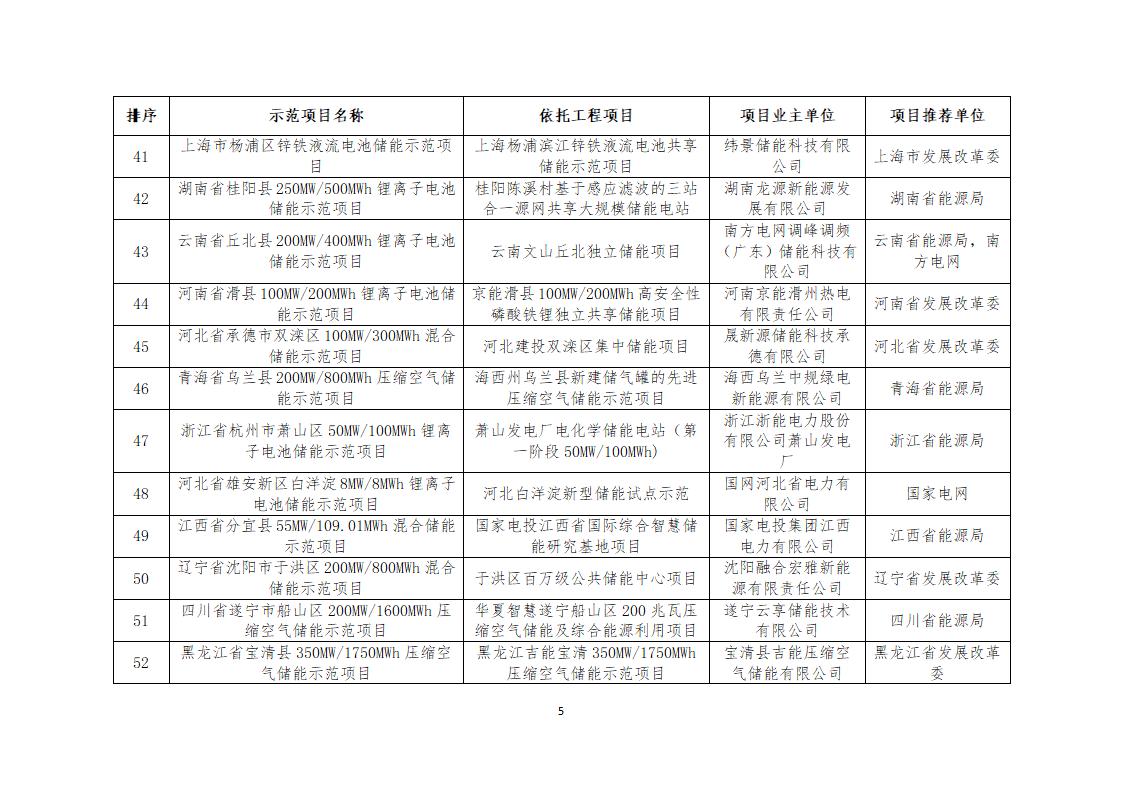 中国·88038威尼斯检测中心(中国)股份有限公司-官方网站