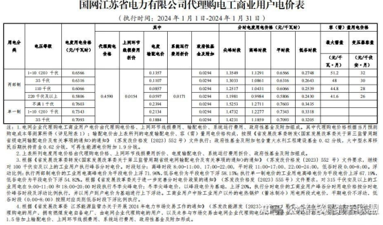 中国·88038威尼斯检测中心(中国)股份有限公司-官方网站