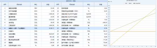 中国·88038威尼斯检测中心(中国)股份有限公司-官方网站