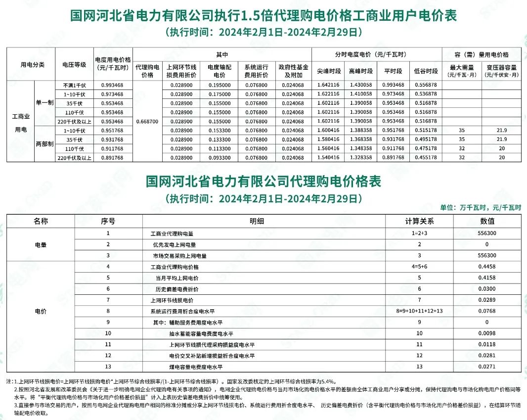 中国·88038威尼斯检测中心(中国)股份有限公司-官方网站