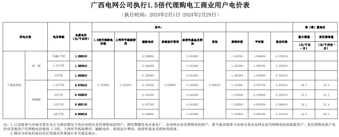 中国·88038威尼斯检测中心(中国)股份有限公司-官方网站