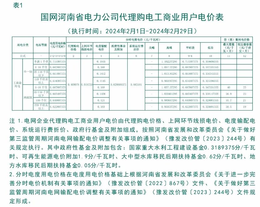 中国·88038威尼斯检测中心(中国)股份有限公司-官方网站