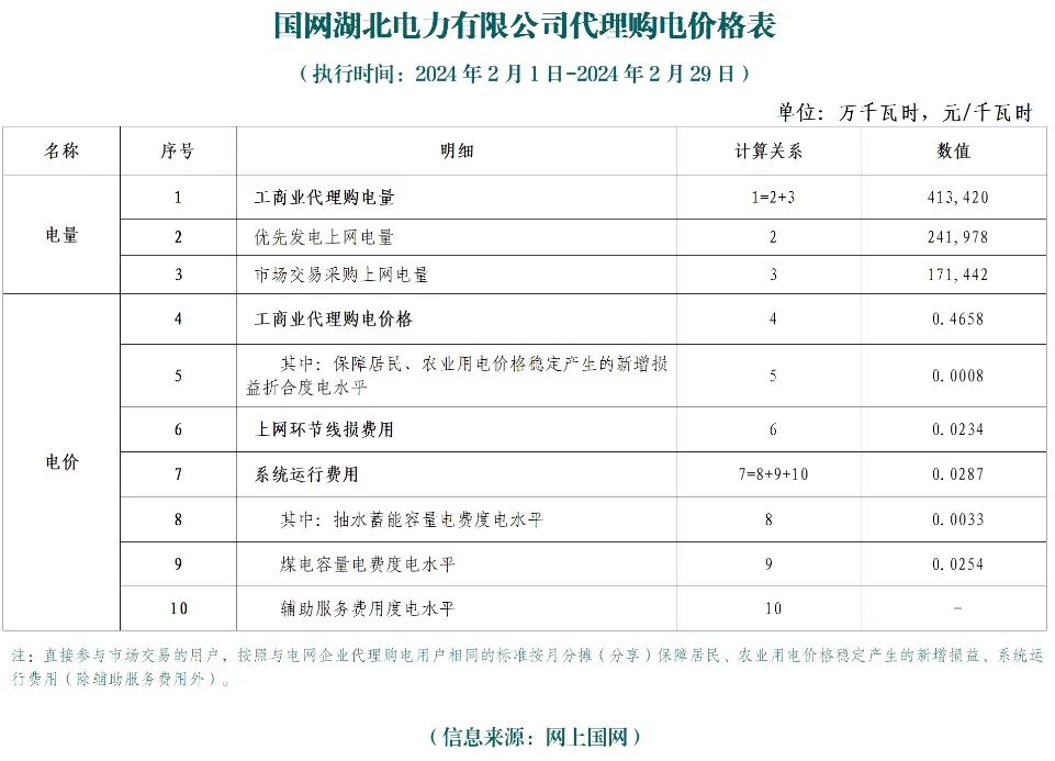中国·88038威尼斯检测中心(中国)股份有限公司-官方网站